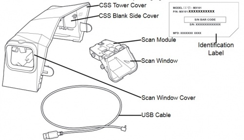 Изображение Сканер штрих-кода Zebra MX101 для MP7000, MX101-SR7000WW от магазина СканСтор фото 3